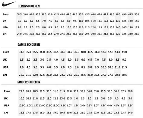 verschil kinder en volwassen schoenen nike|nike shoenmaat opmeten.